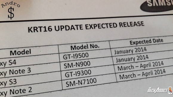 Leaked 1 - LEAKED : Samsung Galaxy Note 3 & S4 to get Android 4.4 KitKat in January
