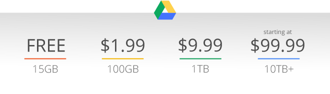 drive blog pricing2 - Google Drive gets a Big Price Drop