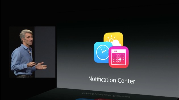 WWDC iOS8 AndroDollar2 - Apple announces iOS 8 with New Features at WWDC 2014