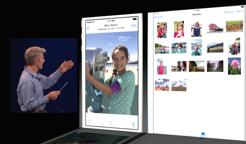 WWDC iOS8 AndroDollar4 - Apple announces iOS 8 with New Features at WWDC 2014