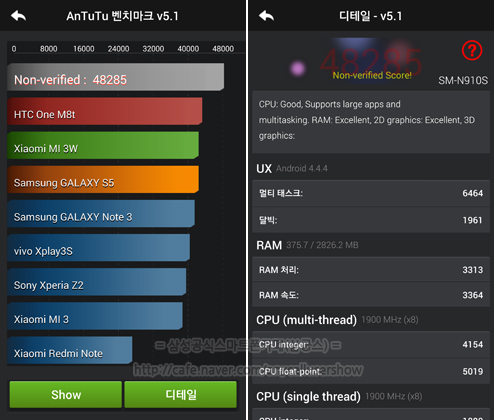 GalaxyNote4 Benchmark 1 - Samsung Galaxy Note 4 and Galaxy Note Edge AnTuTu Benchmark Results look Impressive