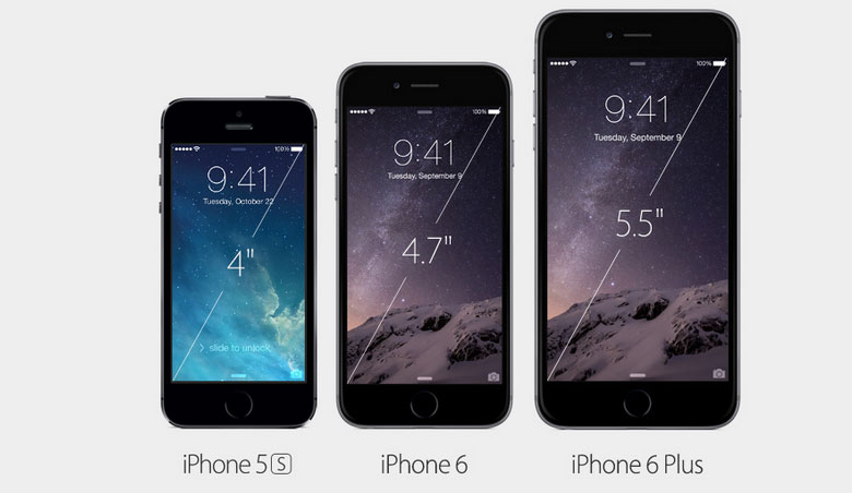iPhone6 AndroDollar 3 - Apple unveils 2 new iPhones; The iPhone 6 and The iPhone 6 Plus