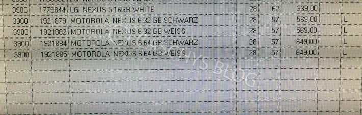 Motorola Nexus 6 prices leak 710x227 - Possible Google Nexus 6 and Nexus 9 Pricing for the Europe Leaked Before Launch