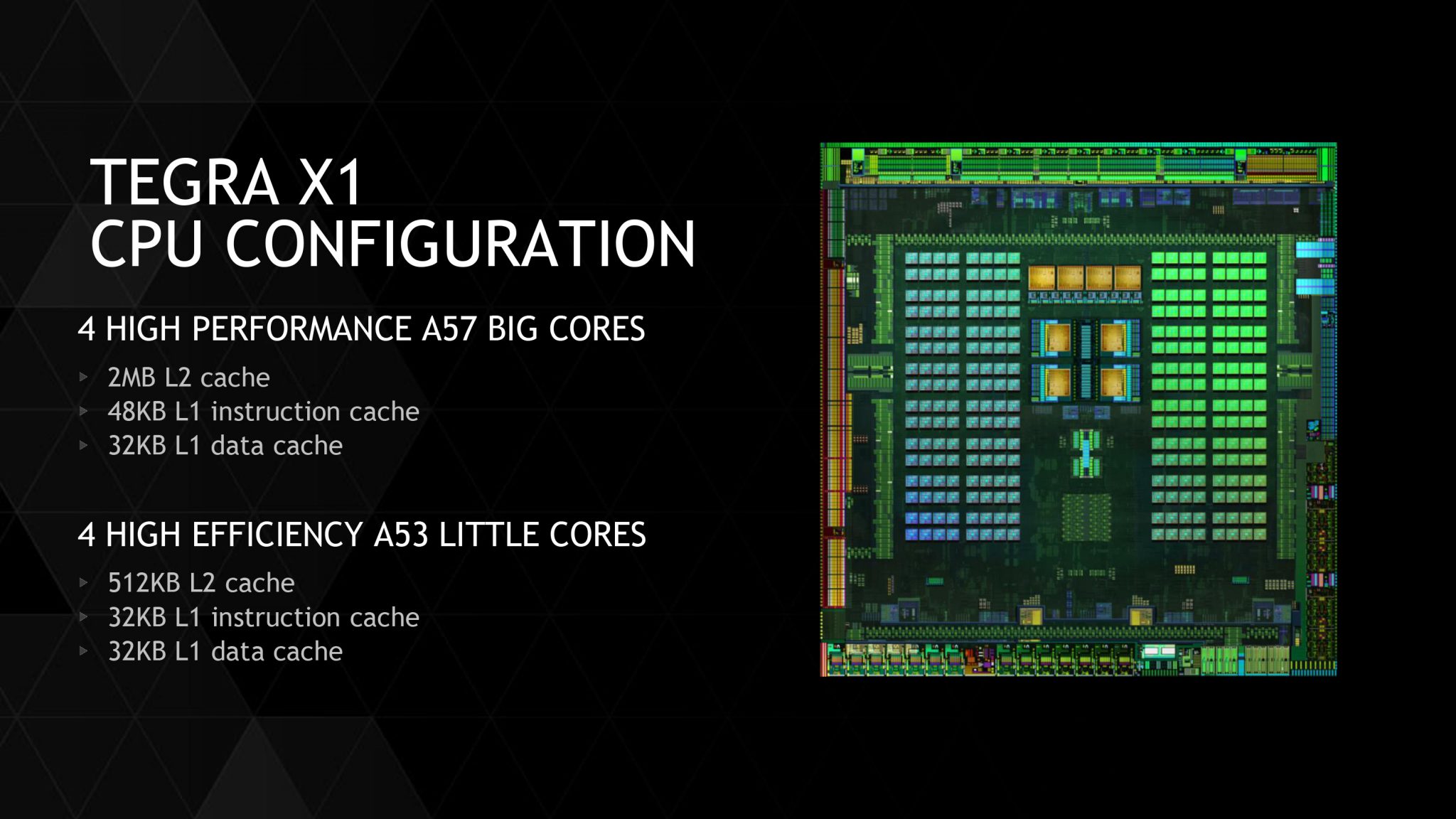 NVIDIA Tegra X1 Maxwell CPU - NVIDIA unveils the new Tegra X1 chip with Twice the power of the Tegra K1