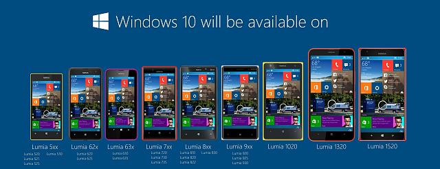rqzSXR7 - Windows 10 Technical Preview now available for Phones