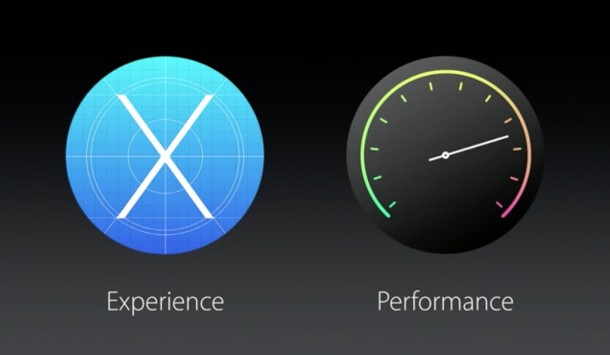 os x el capitan focus areas 610x355 - Apple unveils OS X 10.11 El Capitan at WWDC 2015