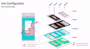 Project Ara Spiral 2 – Andro Dollar (2)