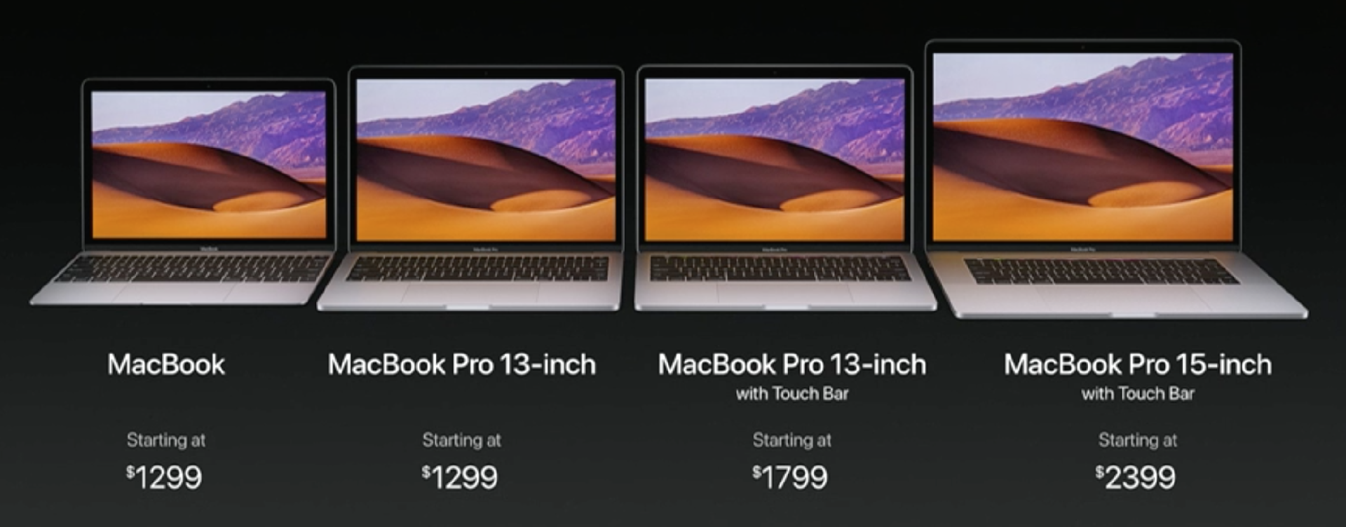 Screen Shot 2017-06-06 at 1.02.27 AM